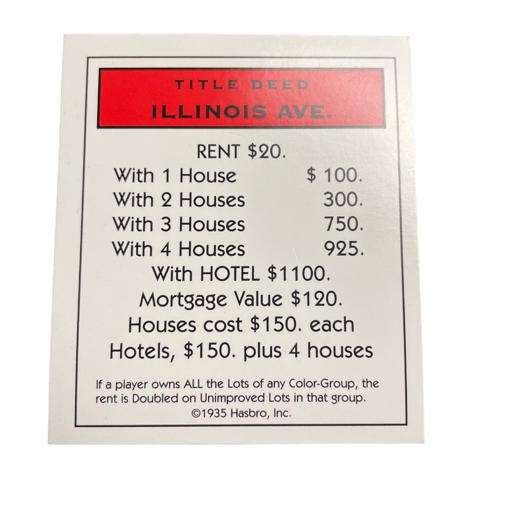 Monopoly Classic Illinois Ave Property Title Deed Card Replacement  Replacement